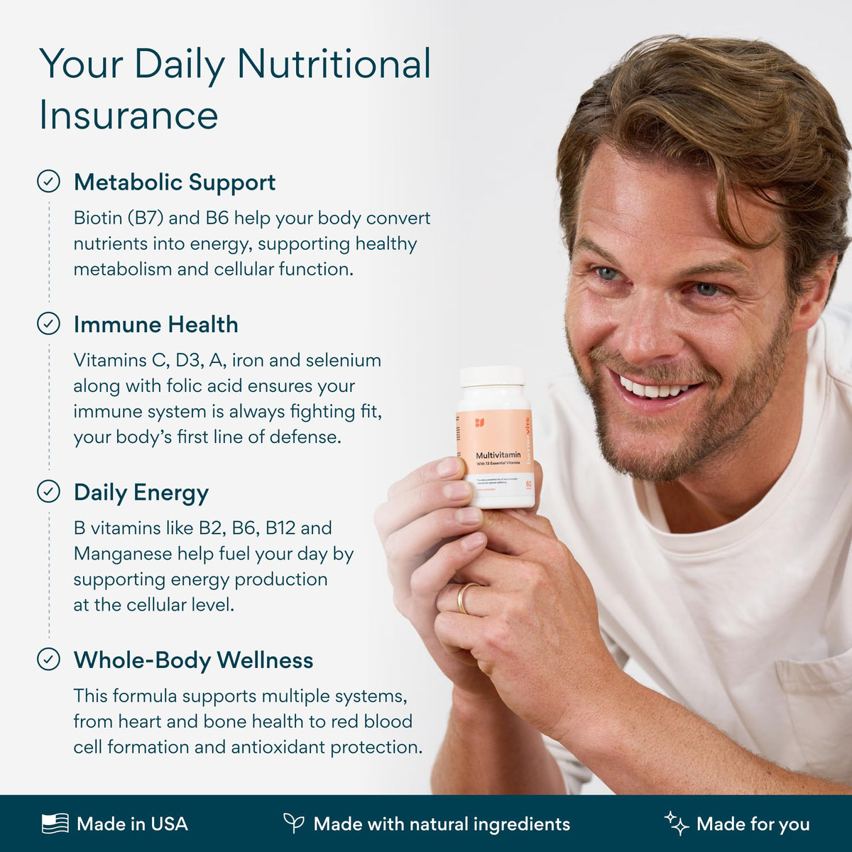 Multivitamines Bettervits avec un verre d'eau