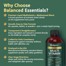 Multivitamines Liquides Wellgenix versées dans une cuillère