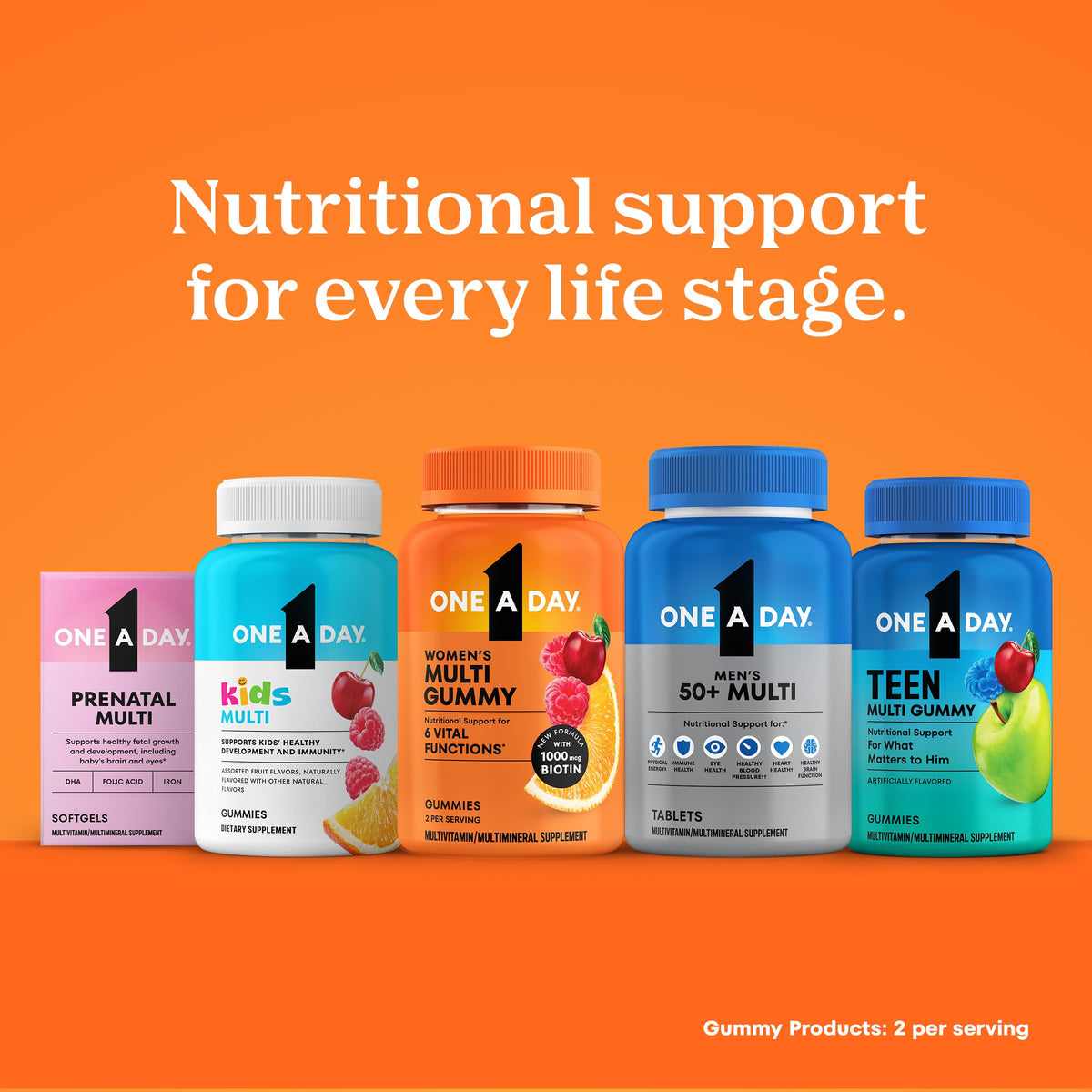 Multivitamines ONE A DAY 50+ pour hommes, prise avec un verre d'eau