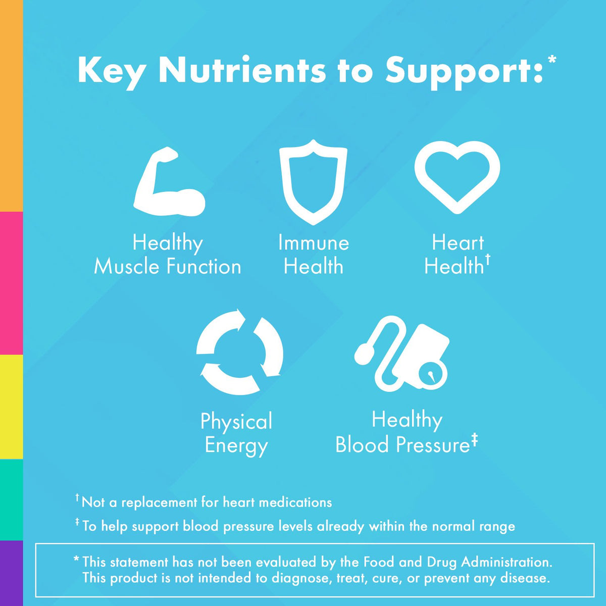 Multivitamines ONE A DAY pour hommes sur fond blanc