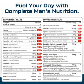 Multivitamines pour Hommes 50+ ThrivyThystle montrant dosage quotidien
