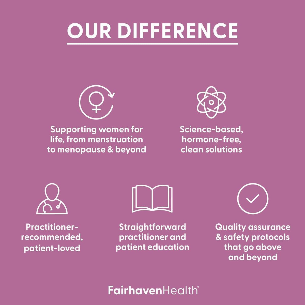 Multivitamines prénatales Fairhaven Health avec agrumes en arrière-plan