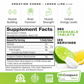 Muscle Feast Chewables Créatine Monohydrate 360 Tablettes Citron Vert prise en main