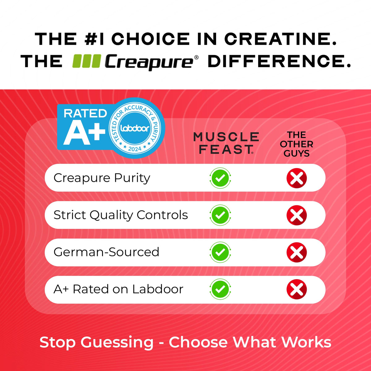 Muscle Feast Creapure poudre de créatine monohydrate 300g avec cuillère