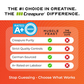 Muscle Feast Creapure Poudre de Créatine Monohydrate 300g emballage