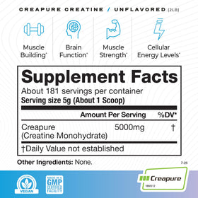 Muscle Feast Créatine Monohydrate Creapure Poudre 1030g contenu
