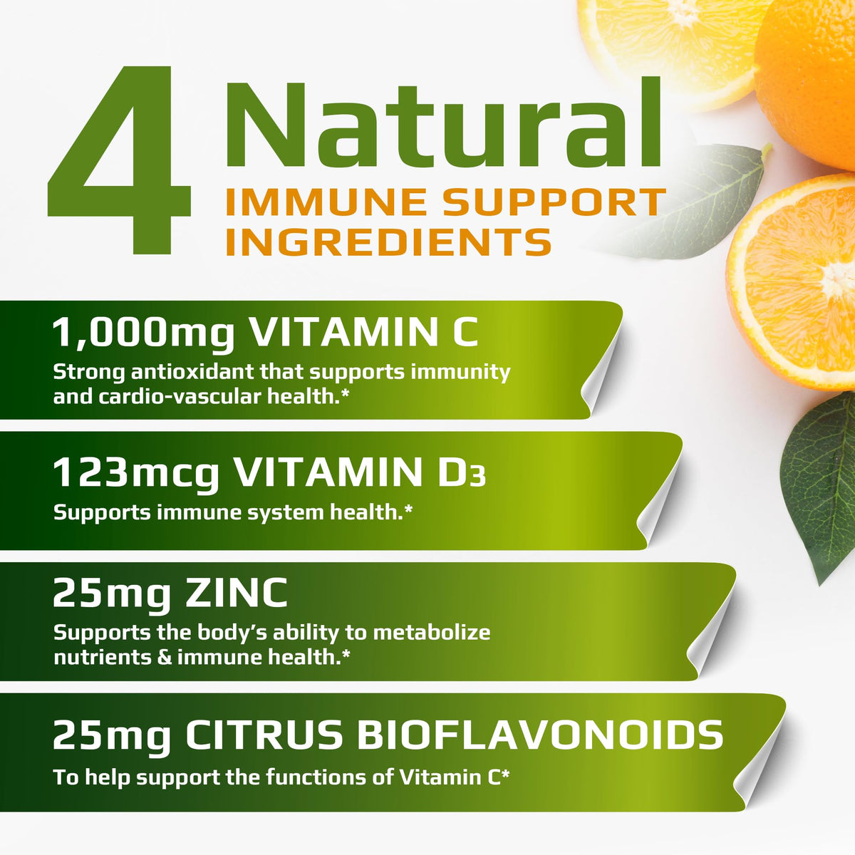 MUSCLE FOOD LABS CDZ capsules sur fond blanc
