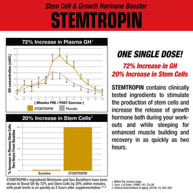MuscleMeds STEMTROPIN 60 gélules sur fond blanc