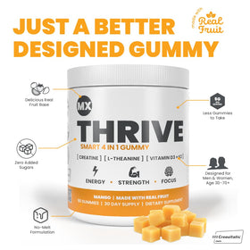 MX Wellness Gummies de Créatine Monohydrate présentées dans une main
