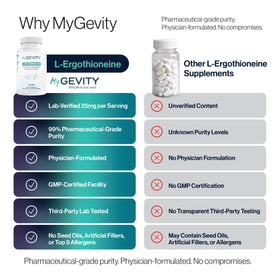 MyGevity Ergothioneine 25mg ingrédients naturels listés