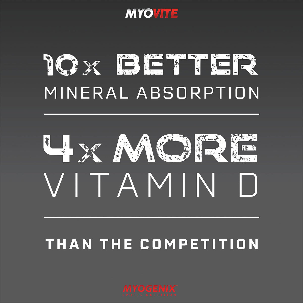 Myogenix Myovite Multivitamine avec ingrédients clés sur le sachet