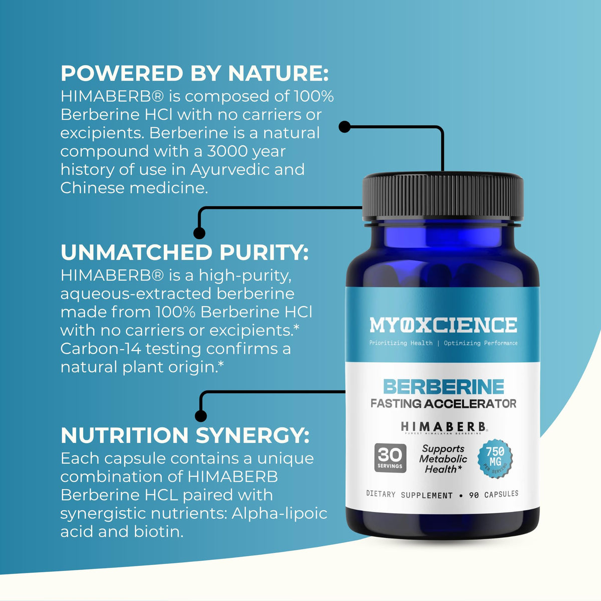 MYOXCIENCE Berberine dans son emballage d'origine