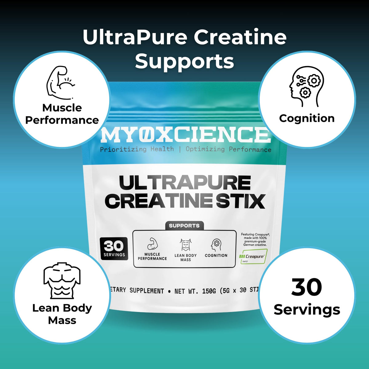 MYOXCIENCE Creapure Creatine Stix sur une table avec un shaker