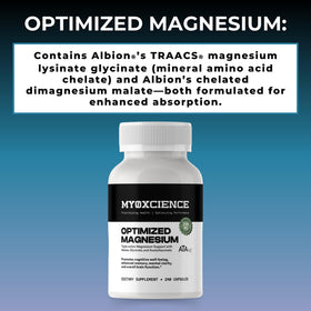 MYOXCIENCE Magnésium Glycinate + Taurate 80 Servings 265g nutritional information