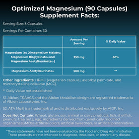 MYOXCIENCE Magnésium Glycinate + Taurate capsules sur fond blanc