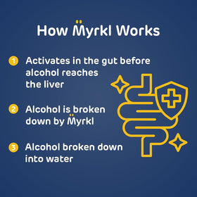 Myrkl supplément sur une table avec des verres