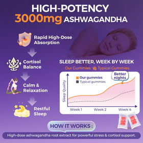 Myrtaverde Gummies Ashwagandha 3000mg dosage sur l'emballage