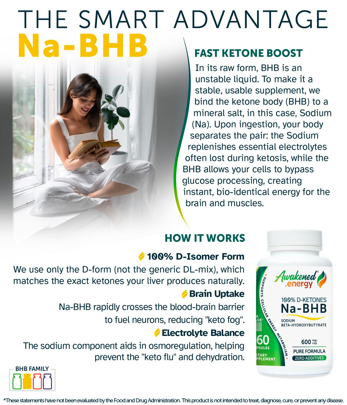 Na-BHB Complément Alimentaire avec des ingrédients naturels en arrière-plan