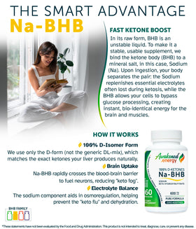 Na-BHB Complément Alimentaire avec des ingrédients naturels en arrière-plan