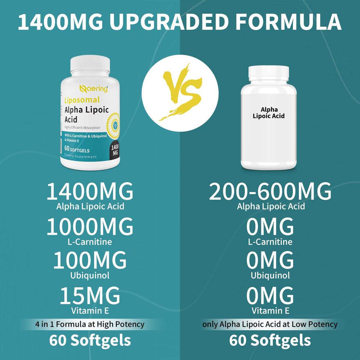 Naering Acide Alpha Lipoïque Liposomal 1400mg avec ingrédients clés