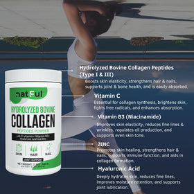 NATFUL Poudre de Collagène Hydrolysé 590g étiquette