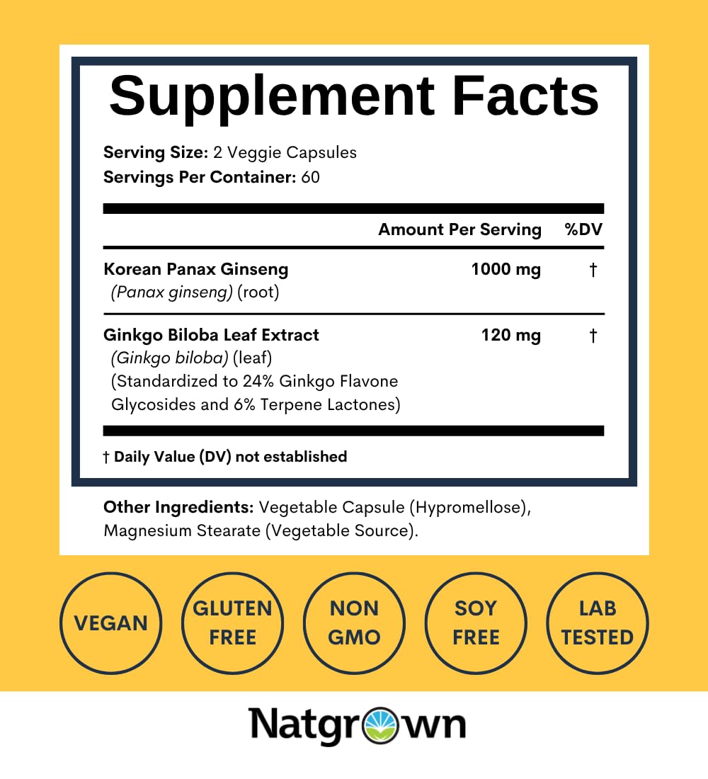 Natgrown Ginseng & Ginkgo Biloba capsules en gros plan