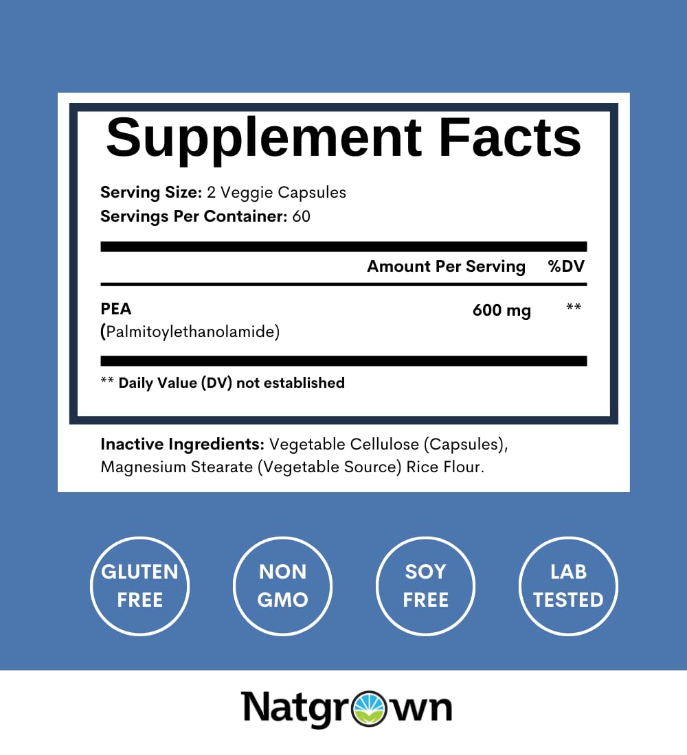 Natgrown Palmitoylethanolamide 600 mg, capsules dans une main