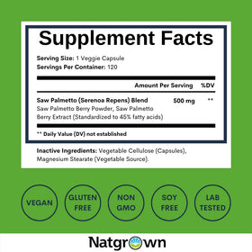 Natgrown Saw Palmetto 500 mg capsules avec verre d'eau