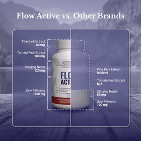 NATION HEALTH MD Flow Active flacon ouvert avec gélules à l'intérieur
