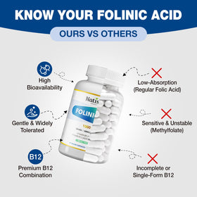 NATISLAND Acide Folinique 1000 MCG + B12 500 MCG étiquette détaillée