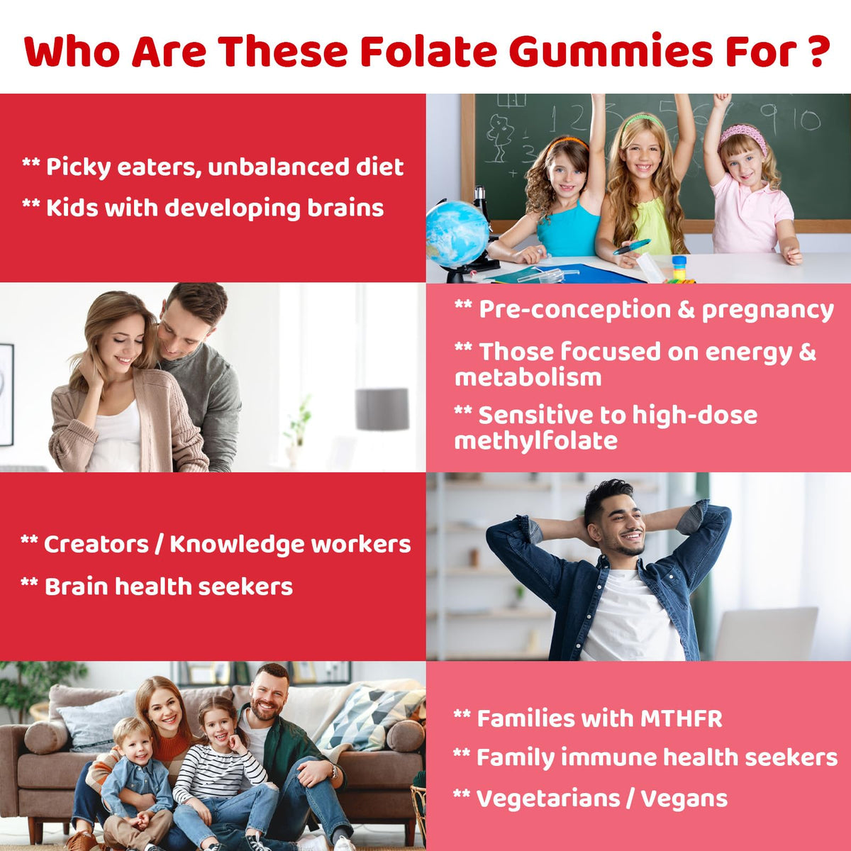 NATISLAND Acide Folinique Gummies 60 unités, dosage recommandé
