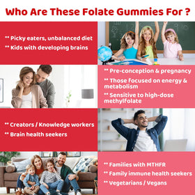 NATISLAND Acide Folinique Gummies 60 unités, dosage recommandé
