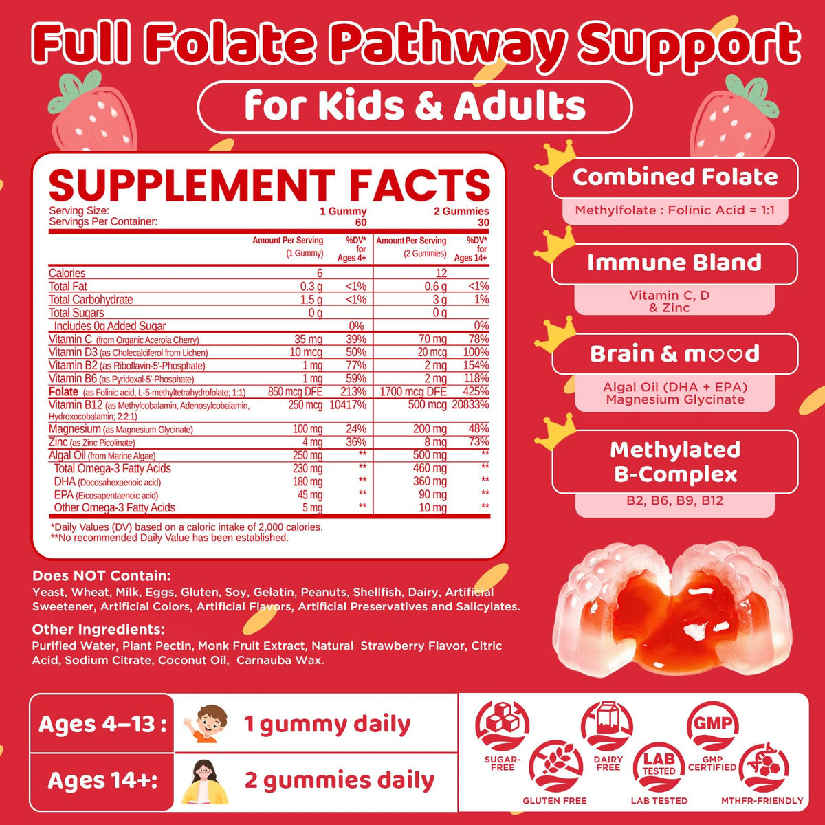 NATISLAND Acide Folinique Gummies 60 unités, ingrédients