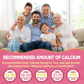 NATISLAND Calcium 1200 mg Gummies, ingrédients principaux