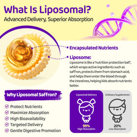 NATISLAND Gouttes de Safran Liposomal pour Enfants étiquette avec ingrédients
