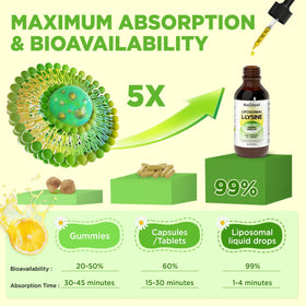 NATISLAND Gouttes L-Lysine Monolaurine 1000mg en verre avec pipette