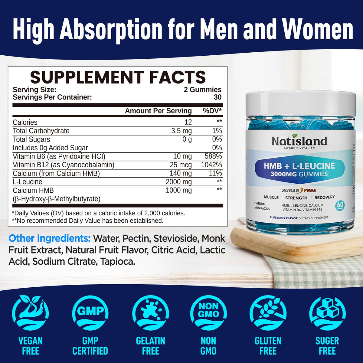 NATISLAND Gummies HMB et L-Leucine, emballage et informations nutritionnelles