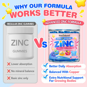 NATISLAND Zinc Bisglycinate Gummies, pot ouvert avec gummies visibles
