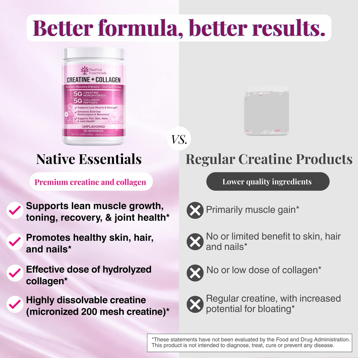 Native Essentials Créatine pour Femmes vue latérale du produit