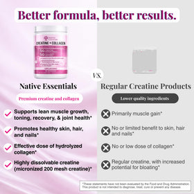 Native Essentials Créatine pour Femmes vue latérale du produit