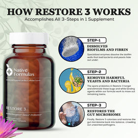 Native Formulas Restore 3 complément alimentaire 60 capsules vue de côté