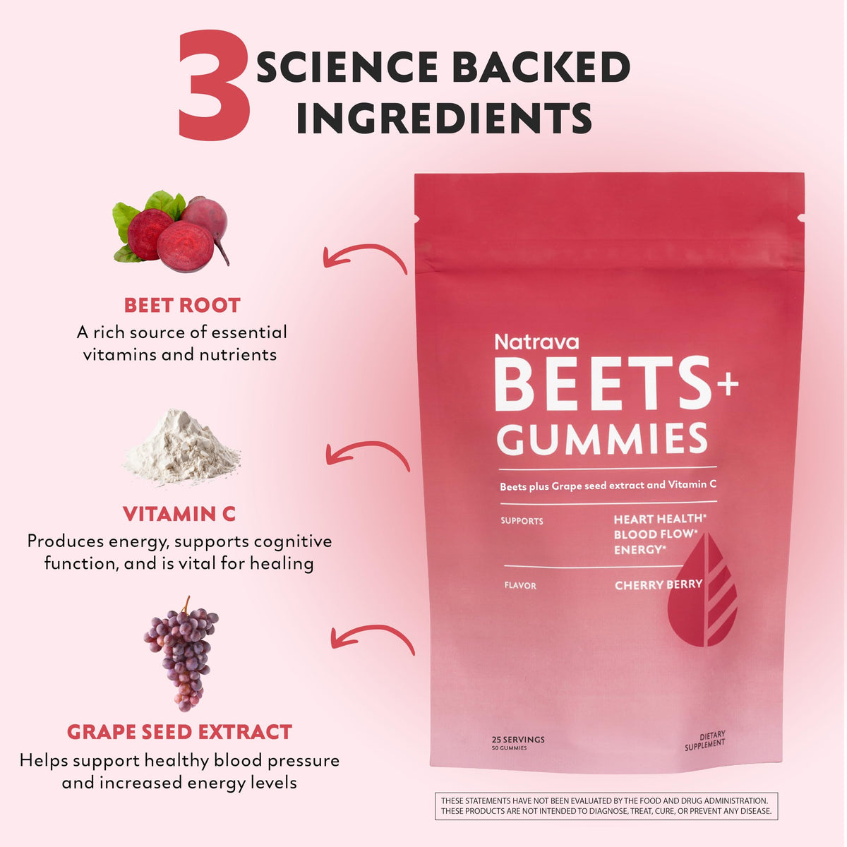 Natrava Gummies Beets+ ouverture du pot avec gummies visibles