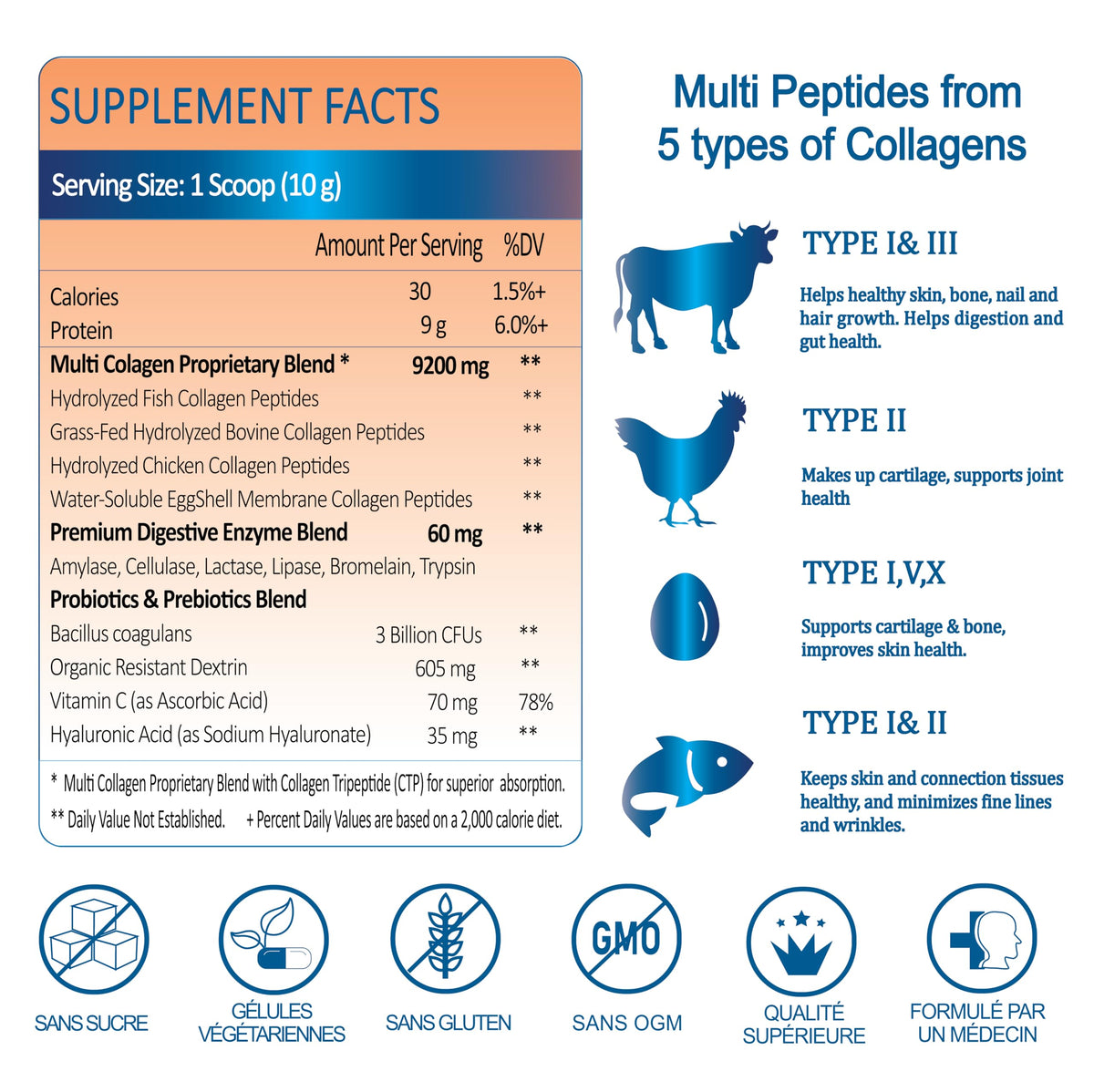 NATRIVIGA Poudre de Collagène Multi Peptides avec cuillère doseuse