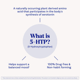 Natrol 5-HTP 200 mg comprimés avec verre d'eau