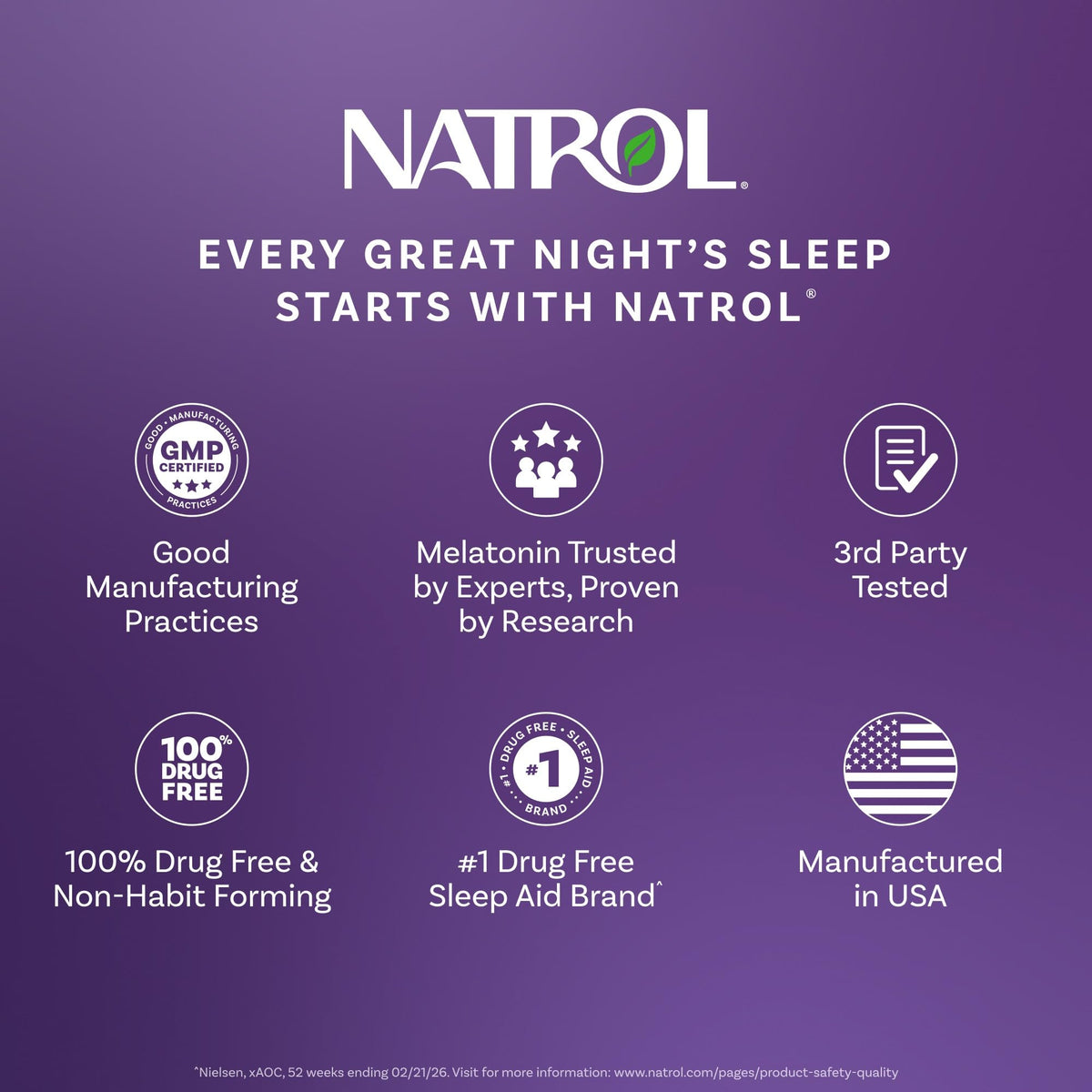 Natrol Mélatonine + 5-HTP utilisation avec un verre d'eau