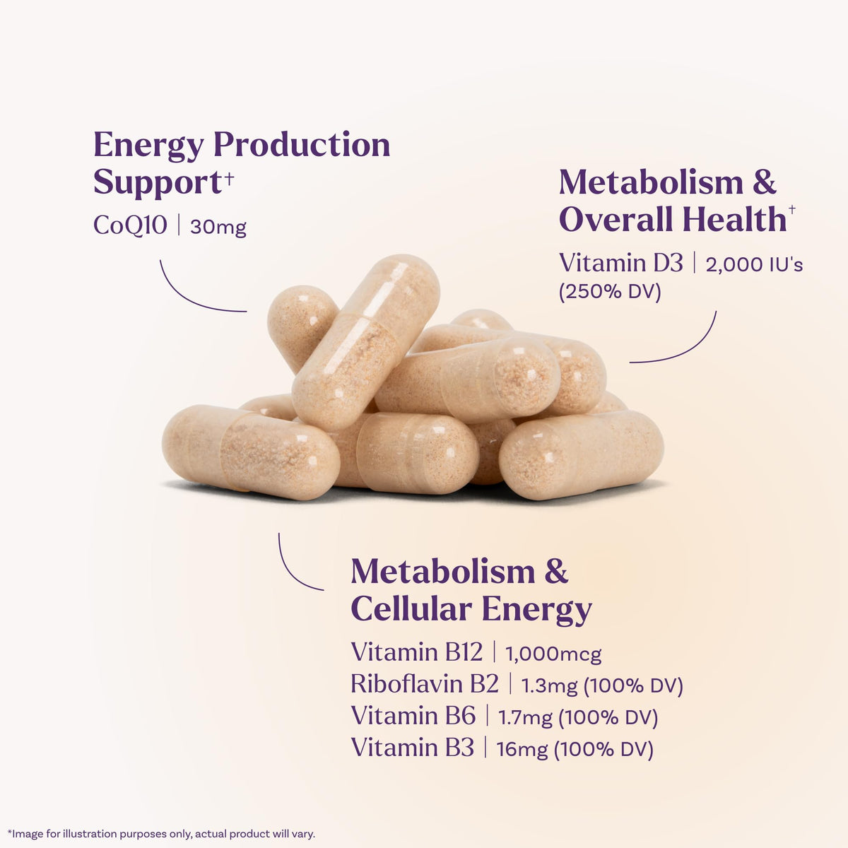 Natrol Ultra Energy 4-en-1 packaging