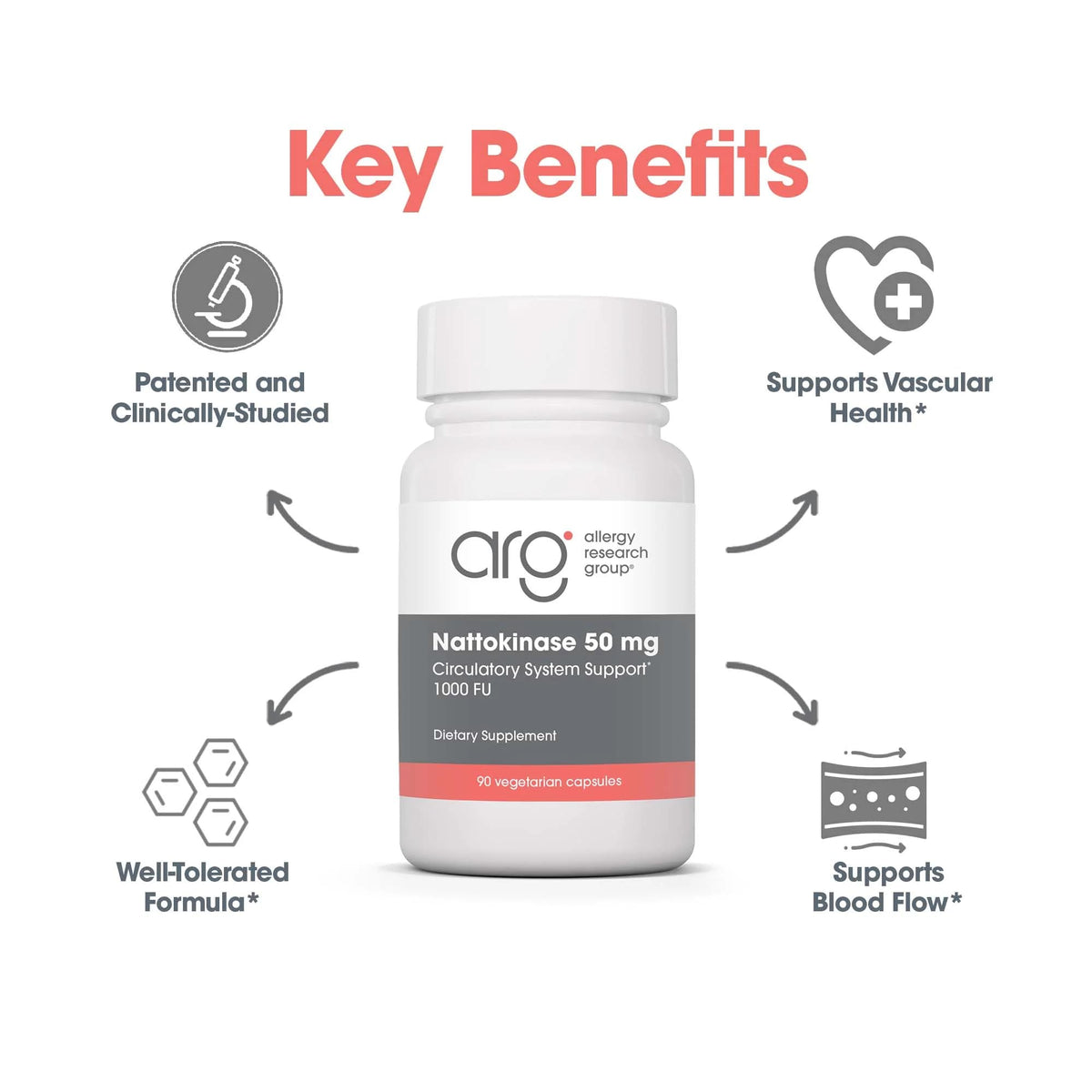 Nattokinase 50 mg Allergy Research Group, vue de côté de la boîte