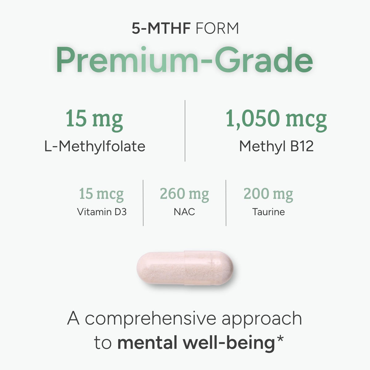 Natural Approach L-Méthylfolate 15mg capsules sur fond blanc