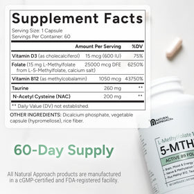 Natural Approach L-Methylfolate 15mg nutrition facts