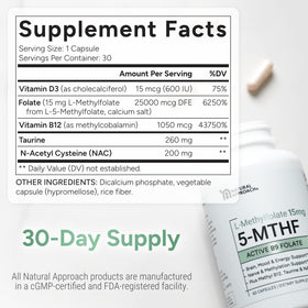 Natural Approach L-Méthylfolate 15mg prise avec un verre d'eau